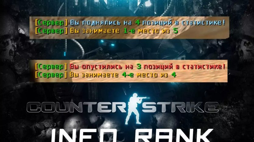 Плагин «Info Rank» для CS 1.6